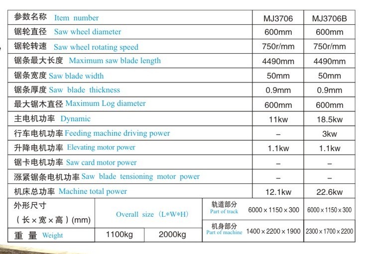 3706B臥式帶鋸機(jī)
