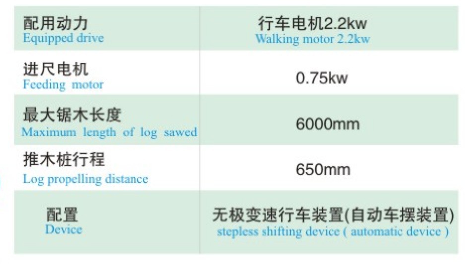 手搖電動鑄件絲杠跑車