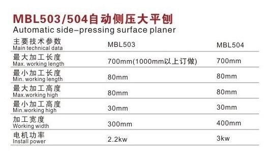 MBL503/504自動側壓大平刨